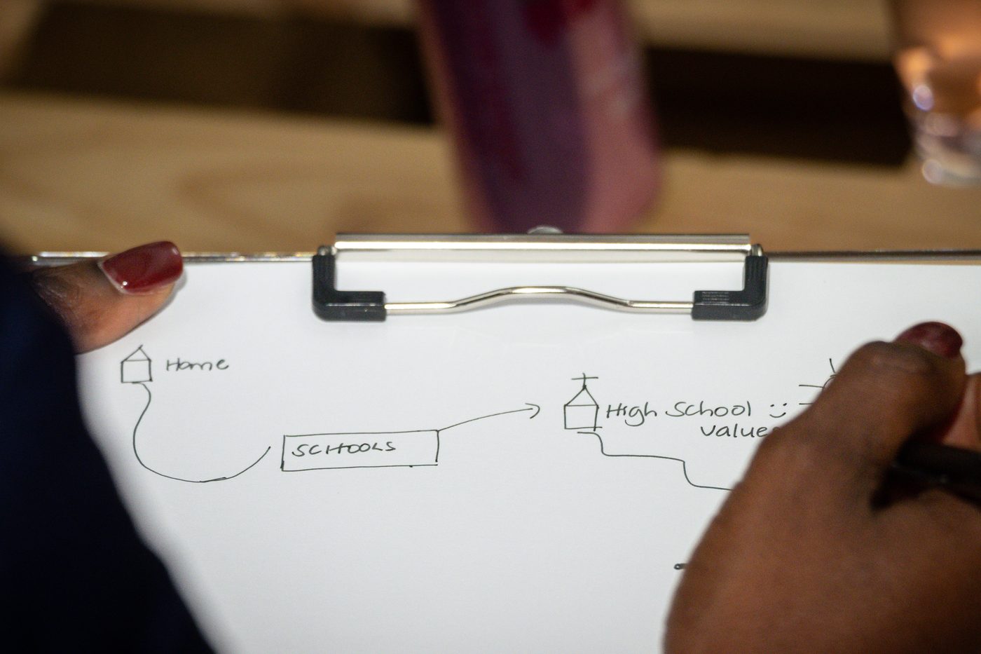 A guest mapping out their personal story during an activity